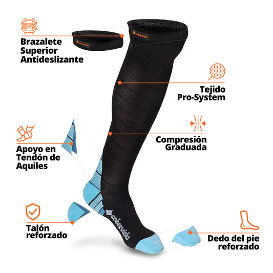 3Pack Calcetines de Compresión con Infusión de Cobre 15-20mmHg